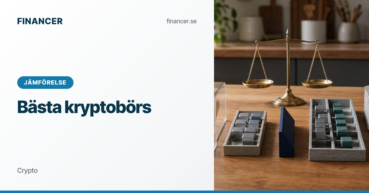 Bästa kryptobörs Sverige 2026 | Financer
